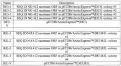 Figure imgf000344_0001