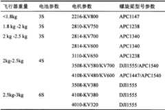 Figure BSA0000235313530000071