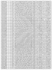 Figure imgf000226_0001