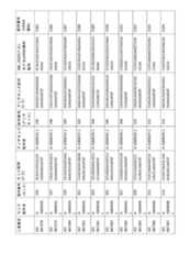 Figure 2023521094000061