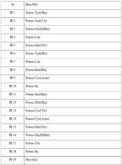 Figure BDA0002636508430000251