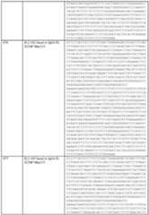 Figure imgf000417_0001