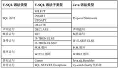 Figure BDA0002239214600000071