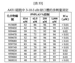 Figure 108131991-A0202-12-0173-869