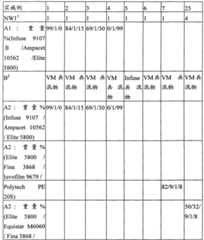 Figure BPA00001186255000291