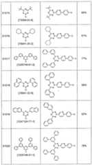 Figure imgf000305_0001