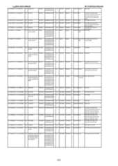 Figure imgf000373_0001