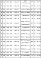 Figure imgf000074_0001