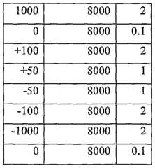 Figure imgf000035_0002