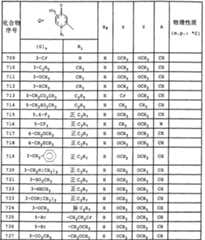 Figure A9610310701211