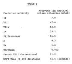 Figure imgf000032_0001