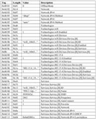 Figure imgf000042_0001