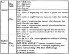 Figure imgf000017_0001