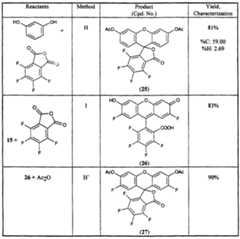 Figure imgf000031_0001