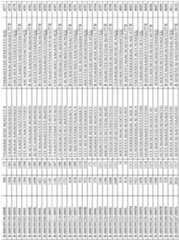 Figure imgf000262_0001