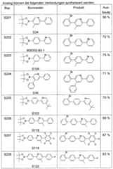 Figure imgf000142_0001