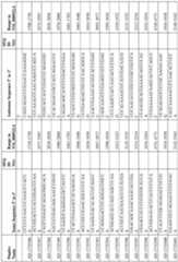 Figure imgf000248_0001