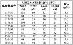 Figure BDA0003282506760001852