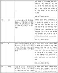 Figure BDA0001559904330000721