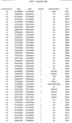 Figure imgf000143_0001