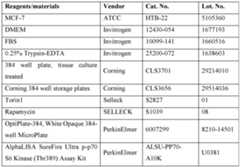 Figure imgf000382_0001