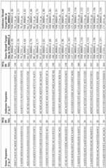 Figure imgf000155_0001