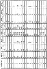 Figure imgf000040_0001