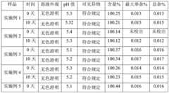 Figure BDA0000998519350000062