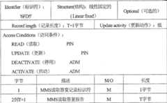 Figure C02124530D00331