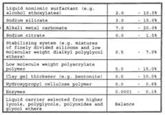 Figure imgf000030_0003