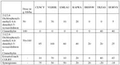 Figure imgf000051_0001