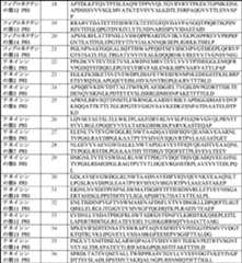 Figure 2023551388000003