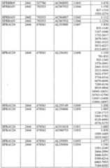 Figure imgf000520_0001