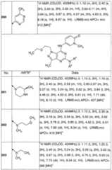 Figure imgf000143_0001