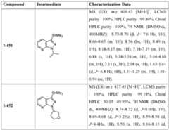 Figure imgf001533_0001
