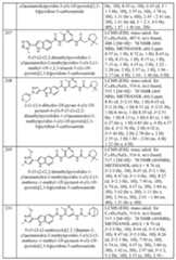 Figure imgf000201_0001