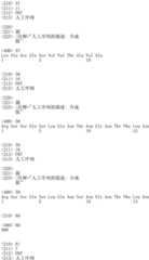 Figure IDA0001956248440000161