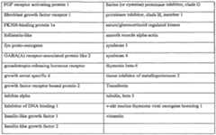 Figure imgf000031_0001