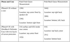 Figure imgf000036_0001