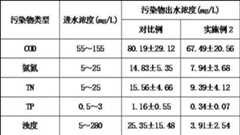 Figure 360668DEST_PATH_IMAGE002