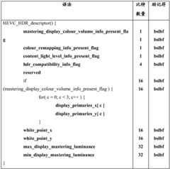 Figure BDA0002945345150000121