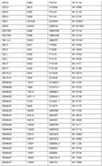 Figure imgf000205_0001