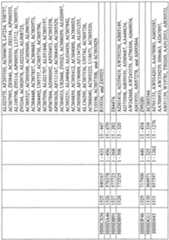 Figure imgf000882_0001