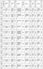 Figure imgf000068_0001