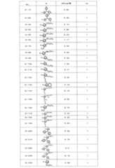 Figure JPOXMLDOC01-appb-C000024