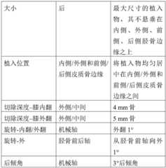 Figure BDA0002961084800000271