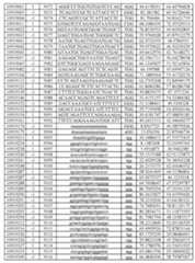 Figure imgf000367_0001