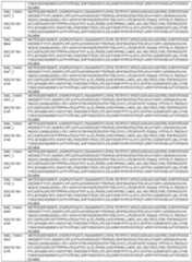 Figure imgf000113_0001