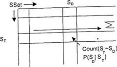 Figure C9911069500102