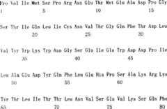 Figure C03824846D01542